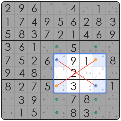 hard sudoku techniques